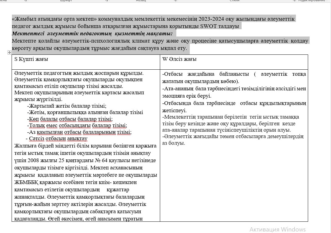 отдела образования по Панфиловскому району Управления образования области Жетісунің 2023-2024 оқу жылындағы әлеуметтік педагог жылдық жұмысы бойынша атқарылған жұмыстар